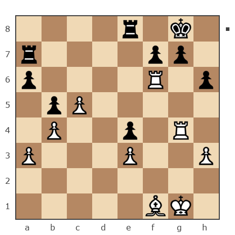 Game #7879694 - Алексей Алексеевич Фадеев (Safron4ik) vs Павел Николаевич Кузнецов (пахомка)