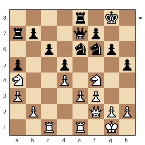 Game #7773584 - [User deleted] (Topmagic) vs Сергей Николаевич Коршунов (Коршун)