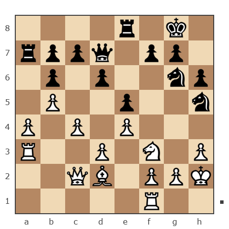 Game #7760834 - Андрей (Not the grand master) vs Грешных Михаил (ГреМ)