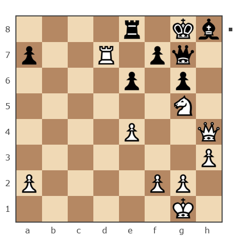Game #7713044 - Сергей Владимирович Лебедев (Лебедь2132) vs Алексей Сергеевич Леготин (legotin)