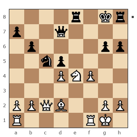 Game #4162309 - Ибрагимов Андрей (ali90) vs Хатимицу Мустафа Георгиевич (Dostopochtimii)