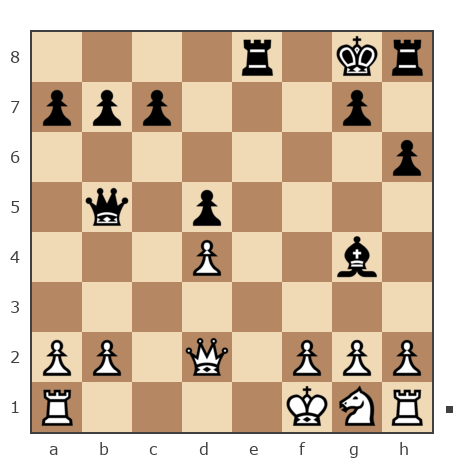 Game #6895735 - Олег Сергеевич Абраменков (Пушечек) vs пахалов сергей кириллович (kondor5)