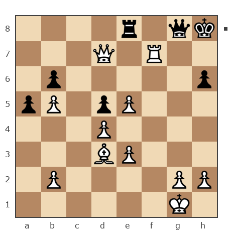 Game #7864703 - борис конопелькин (bob323) vs Гулиев Фархад (farkhad58)