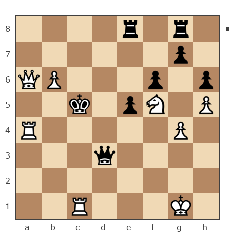 Game #7881570 - Павел Григорьев vs JoKeR2503
