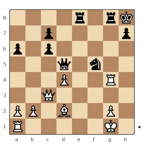 Game #7458636 - Андрей (Wukung) vs Леус Владимир Игоревич (vladx)