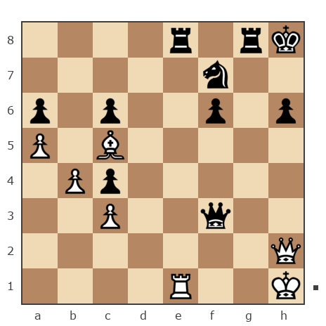 Game #7831814 - Fendelded (Fendel R) vs Michail (leonson)