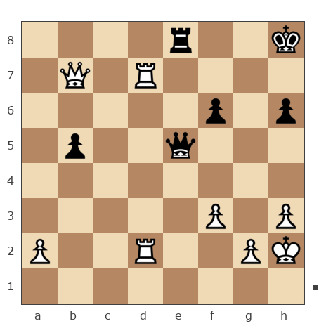 Game #3441631 - Борисыч vs Бадачиев (Chingiz555)