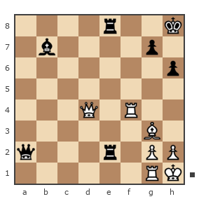 Game #2845815 - Владимир (vlad2009) vs Миша Млявый (Mlyavuy)