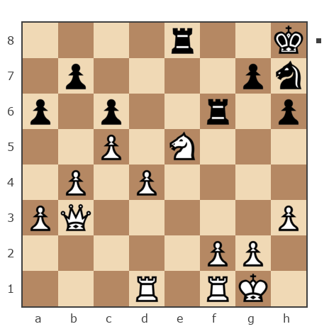Game #7872198 - сергей александрович черных (BormanKR) vs Павел Николаевич Кузнецов (пахомка)