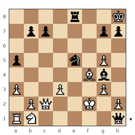 Game #7185701 - Петров Борис Евгеньевич (petrovb) vs IVASI14