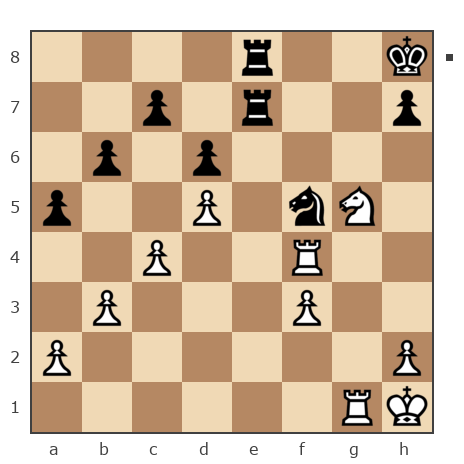Game #7806613 - Александр (Aleks-014) vs Владимир Анцупов (stan196108)