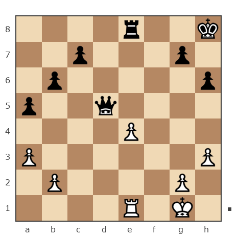 Game #7849977 - Павлов Стаматов Яне (milena) vs николаевич николай (nuces)
