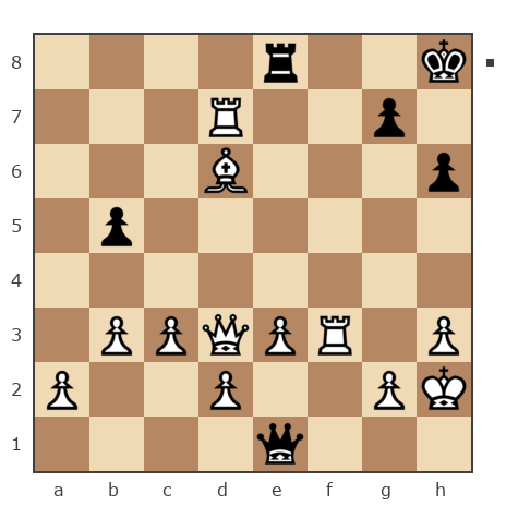 Game #7881647 - Sergey (sealvo) vs Oleg (fkujhbnv)