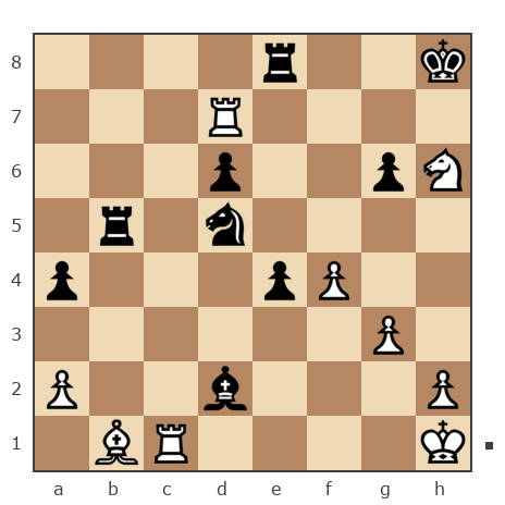 Game #7748981 - Сергей Николаевич Коршунов (Коршун) vs Станислав (Sheldon)