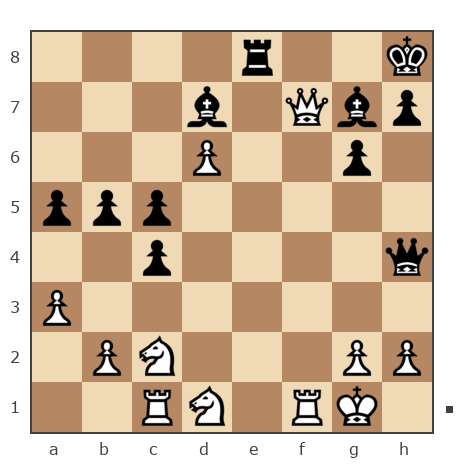 Game #7538311 - Zero Level (Zero level) vs Борисыч