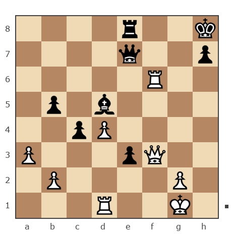 Game #1937076 - Карпеченко Михаил (nightlevit) vs ZIDANE