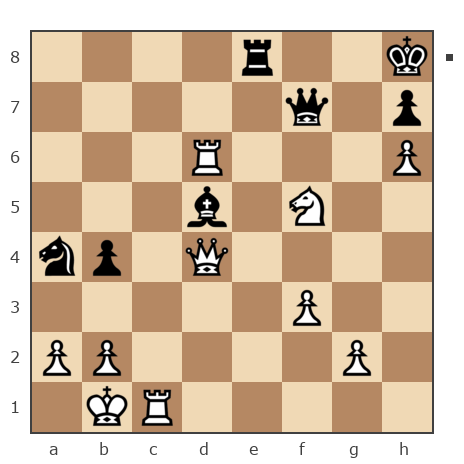 Game #7775470 - LAS58 vs Борис Абрамович Либерман (Boris_1945)