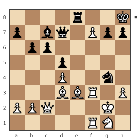 Game #7385318 - Вальваков Роман (nolgh) vs Владимир Васильевич Троицкий (troyak59)
