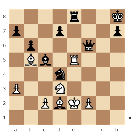 Game #7905980 - Виктор (Витек 66) vs Сергей Николаевич Купцов (sergey2008)