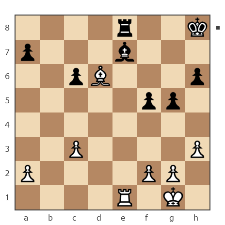 Game #7883411 - Александр Рязанцев (Alex_Ryazantsev) vs Геннадий Аркадьевич Еремеев (Vrachishe)