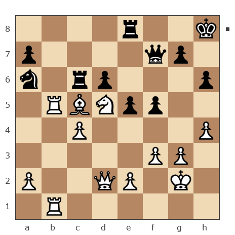 Game #7897560 - ju-87g vs Golikov Alexei (Alexei Golikov)