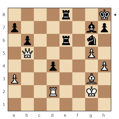 Game #7811809 - Петрович Андрей (Andrey277) vs Aurimas Brindza (akela68)
