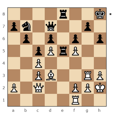 Game #1946702 - Александр (Шаман77) vs Ендальцев Евгений (udgin31415)