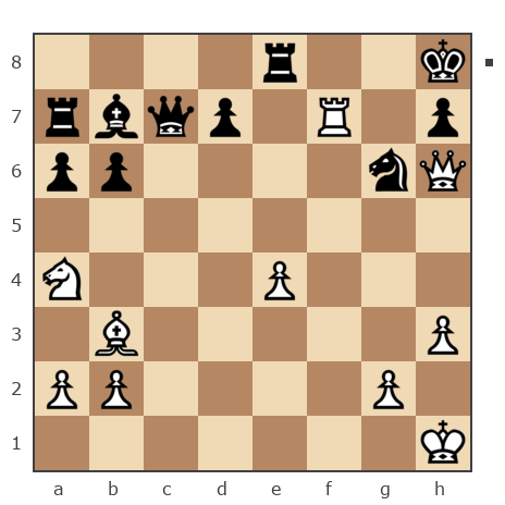 Game #6431241 - Bonifazza vs Игорь (Aizikov Igor)