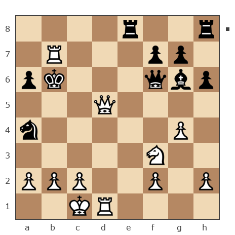 Game #7395770 - Александр (Styu) vs Рифат Урманчеев (Риф)