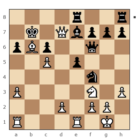 Game #7872560 - Ivan Iazarev (Lazarev Ivan) vs Сергей Александрович Марков (Мраком)