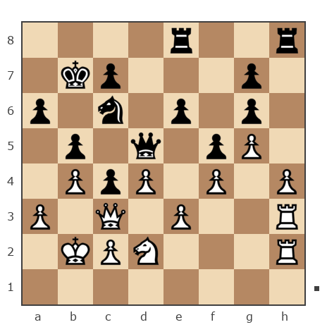 Game #7675804 - andrej1 vs Александр Петрович Акимов (lexanderon)