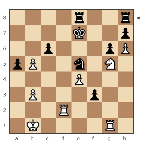 Game #7905388 - Дмитриевич Чаплыженко Игорь (iii30) vs Павел Григорьев