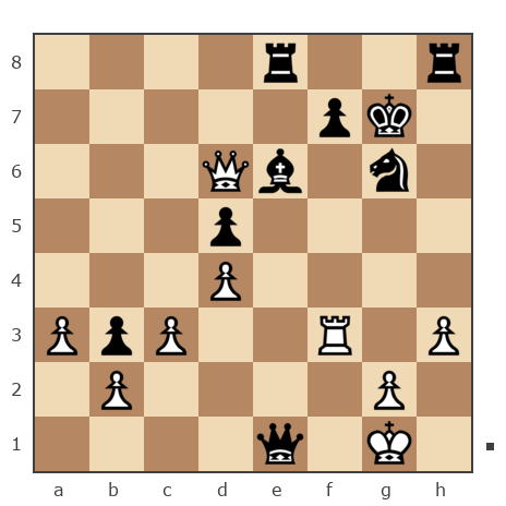 Game #6682766 - Кузьмин Александр (LameSnake) vs anatolii