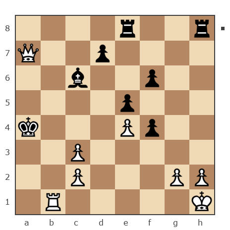 Game #7840364 - Oleg (fkujhbnv) vs Максим (maksim_piter)