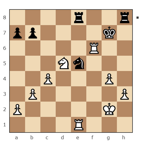 Game #7874798 - Roman (RJD) vs Павел Григорьев