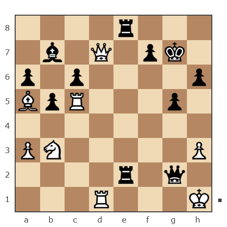 Game #7874447 - Андрей (Андрей-НН) vs Павлов Стаматов Яне (milena)