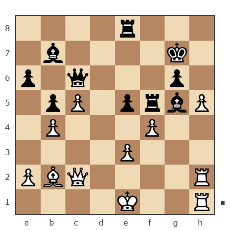 Game #7085674 - hemzeyev (nardaran) vs Арабаджийски Георги (garaba)
