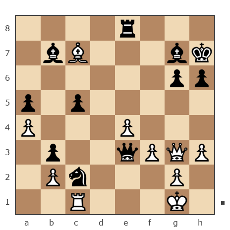 Game #7888394 - Павлов Стаматов Яне (milena) vs Михаил Галкин (Miguel-ispanec)