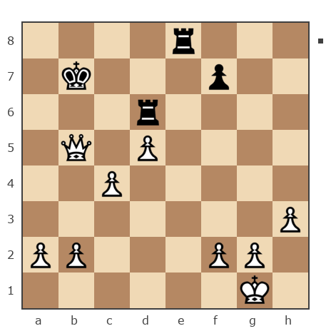 Game #4471891 - Александр Владимирович Селютин (кавказ) vs Влад (Raise)