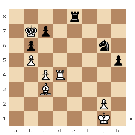 Game #7902340 - Юрьевич Андрей (Папаня-А) vs Павел Николаевич Кузнецов (пахомка)