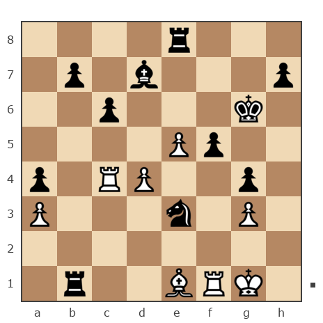 Game #7070635 - vs33 vs Влад (Удав_81)