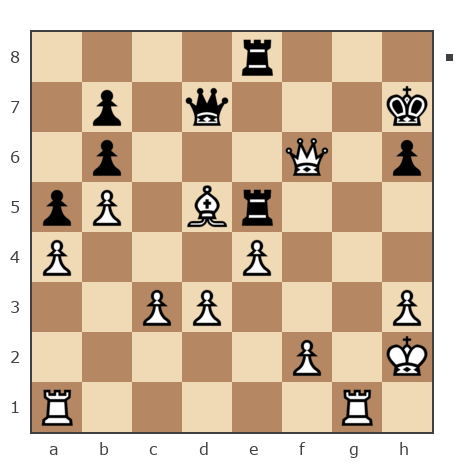 Game #1954157 - Александр (ek_al_an_ta) vs Александр Геннадьевич Дьяконов (employee)