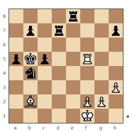 Game #1293197 - Алексей Сдирков (Алексей1997) vs Ник (SmeshNik)