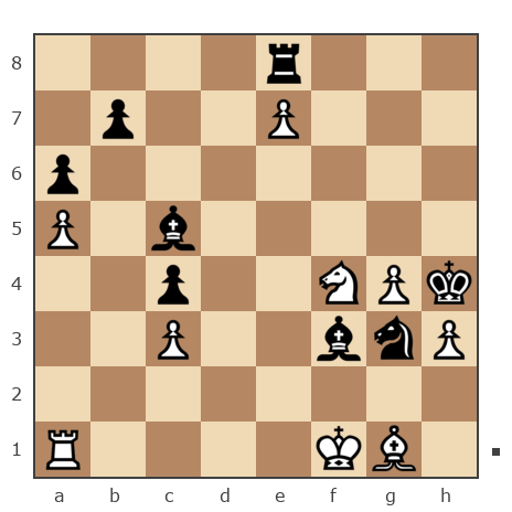 Game #7881692 - Ник (Никf) vs Борисович Владимир (Vovasik)