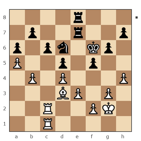 Game #6022300 - Геннадий (geni68) vs Александр Александрович Зайцев (Zajats82)