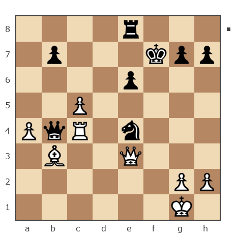 Game #7820310 - Петрович Андрей (Andrey277) vs Олег Гаус (Kitain)