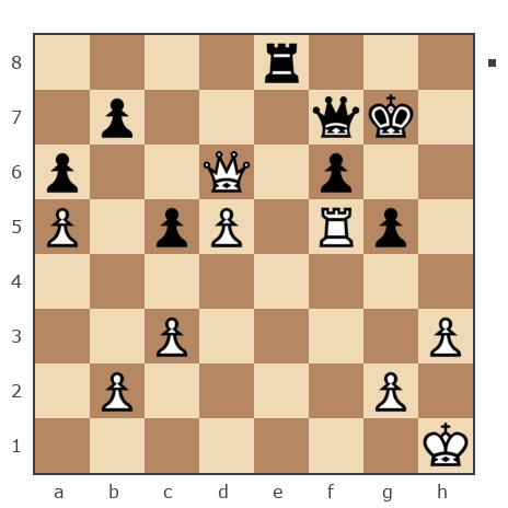 Game #7769773 - Лев Сергеевич Щербинин (levon52) vs Анатолий Алексеевич Чикунов (chaklik)