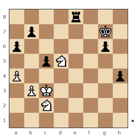 Game #835773 - ali (azqurd) vs Andrei (vrs.tankist)
