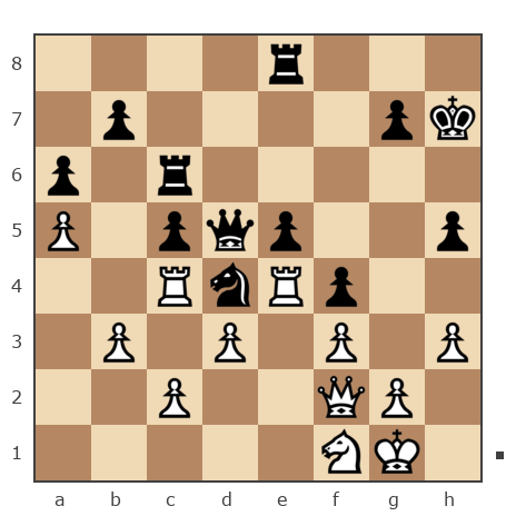 Game #7806131 - juozas (rotwai) vs Владимир (Вольдемарский)