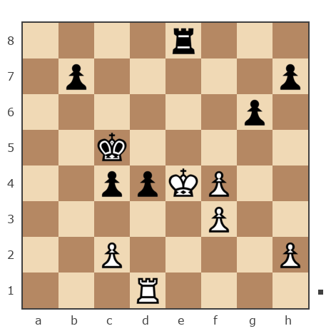 Game #7855008 - VikingRoon vs Шахматный Заяц (chess_hare)